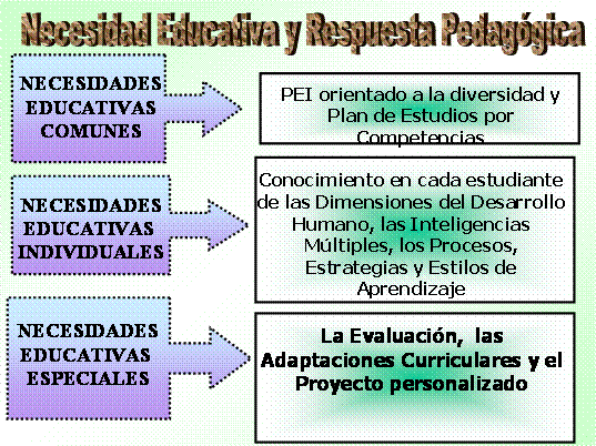 unidad 1