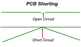 How to Check & Testing PCB Shorting Using a Digital Multimeter | PCB Shorting Ko Multimeter Se Kaise Check Kare