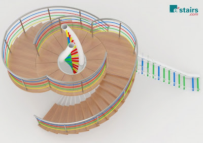 Double DNA Staircase