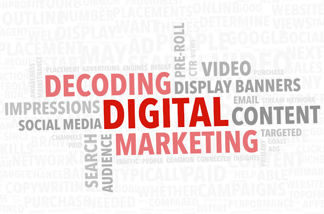 Decoding Digital Marketing: Disclosing the New Outskirts of Promotion