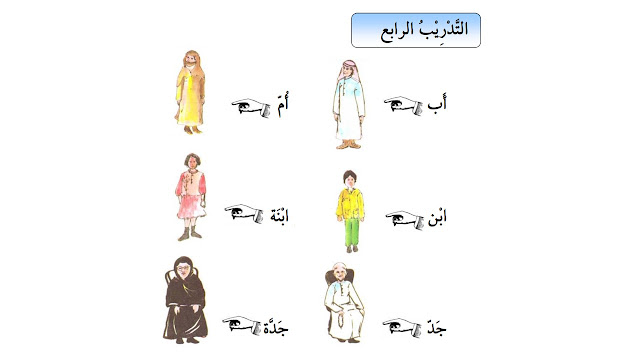 exercises al-kitab al-asasi volume 1: ism isharah