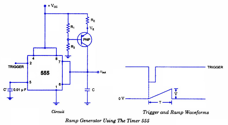 Ramp Generator With 555 Timer IC