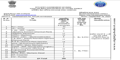 206 Fitter,Turner,Electrician,Machinist,Chemical Plant Operator,Instrument Mechanic,Motor Mechanic,COPA,Welder,Mechanic Diesel,Carpenter and Plumber Job Vacancies