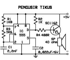 rsngkaian pengusir tikus