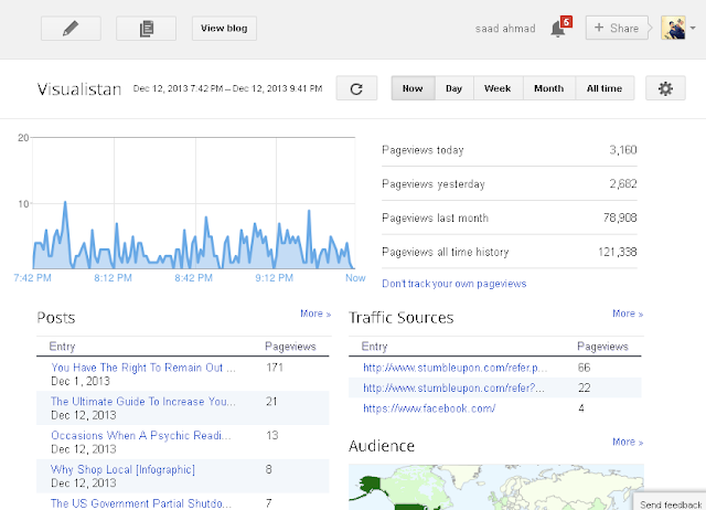 Image: How I Got 100000 Blog Views In 120 Days [My Story]