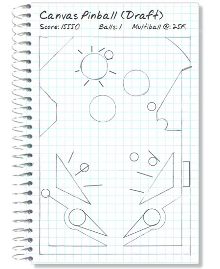 html5-games-pinball
