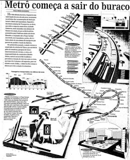 Metrô Começa a Sair do Buraco