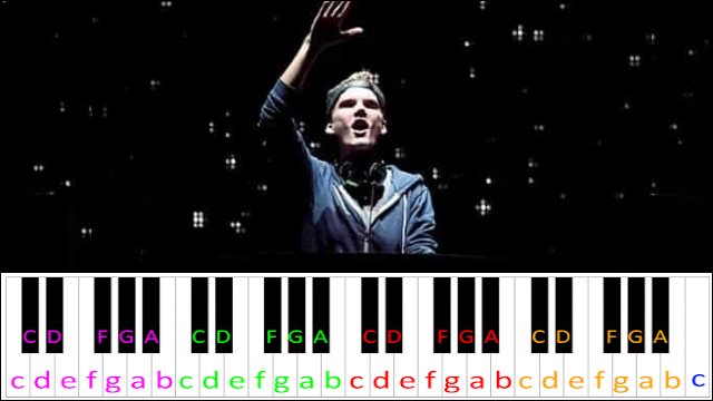 Heaven by Avicii Piano / Keyboard Easy Letter Notes for Beginners