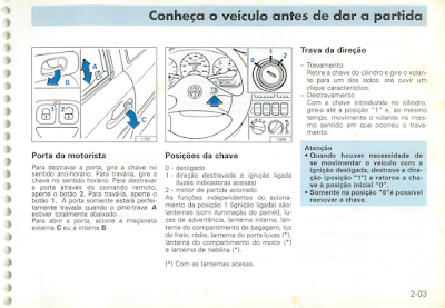 Manual VW Gol "Bolinha"