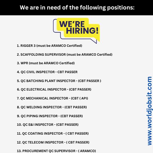 We are in need of the following positions: