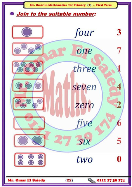 أروع وأجمل مذكرة Mathematics للصف الأول الابتدائي لغات المنهج الجديد 2021