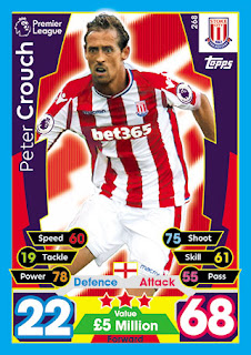 Topps Match Attax 2017-2018 Stoke City Set