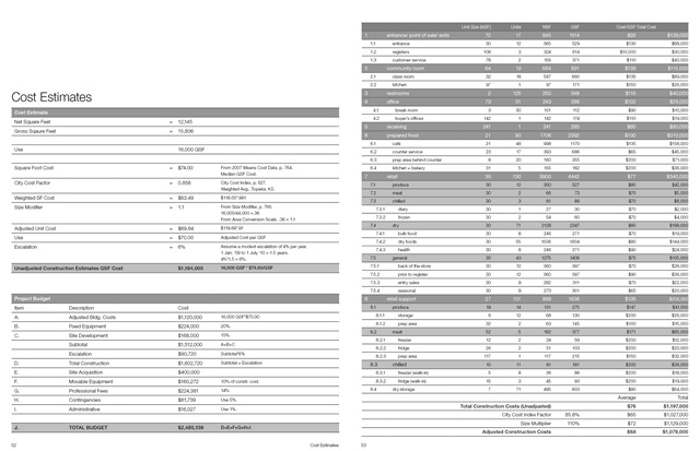 Merc East Process (Draft Copy)27