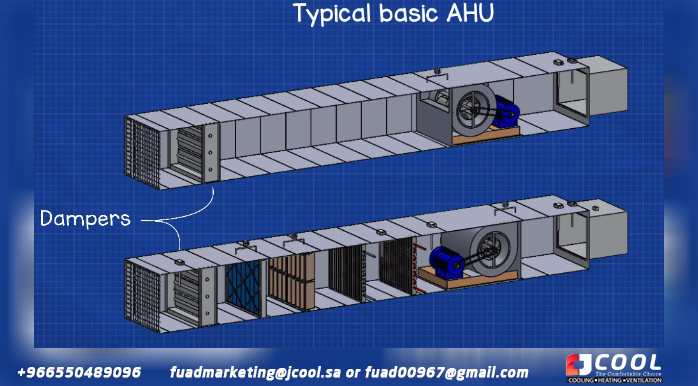 AHU Records - Operation of air handling units