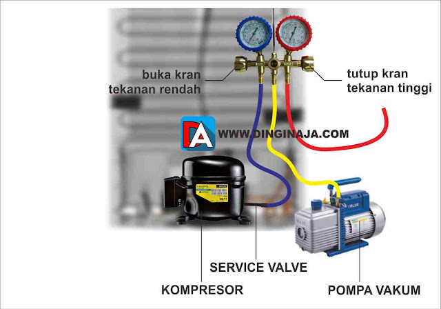 Fungsi Pompa Vakum dan Cara Pemvakuman AC atau Kulkas