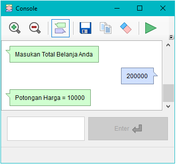 Flowchart Membuat Diskon Belanja
