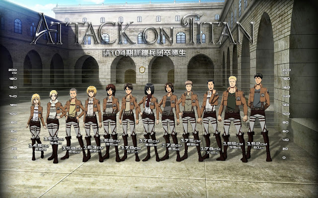 attack on titan anime terpopuler