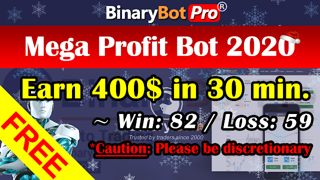 Mega Profit Bot | Binary Bot | Free Download