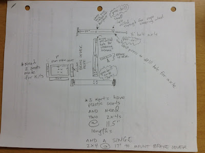 wood go kart plans