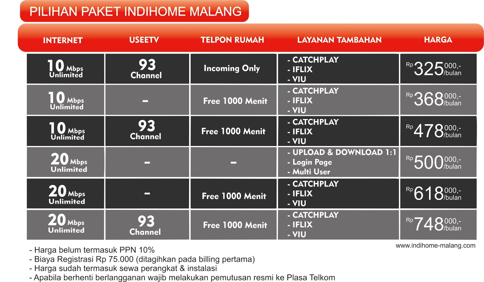 PROMO PAKET INDIHOME MALANG DAN BATU 325RB PERBULAN  Indihome