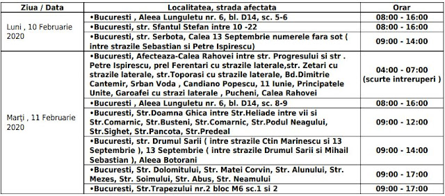 curent oprit - info drumul taberei