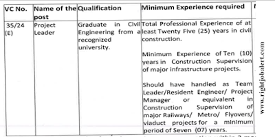 Civil Engineering Jobs in Rail India Technical and Economic Services Limited