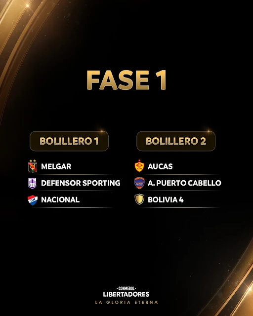 Fase 1 y Fase 2 de Copa Libertadores