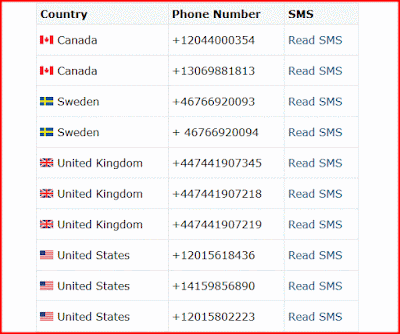 how to make money with youtube in pakistan