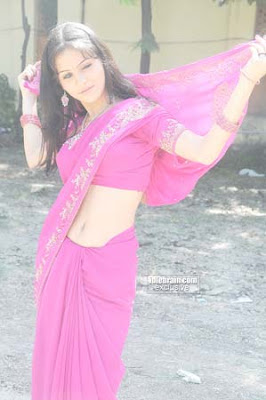 Rishika South Actress