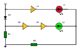 Logical Tip with Inverters and Diode