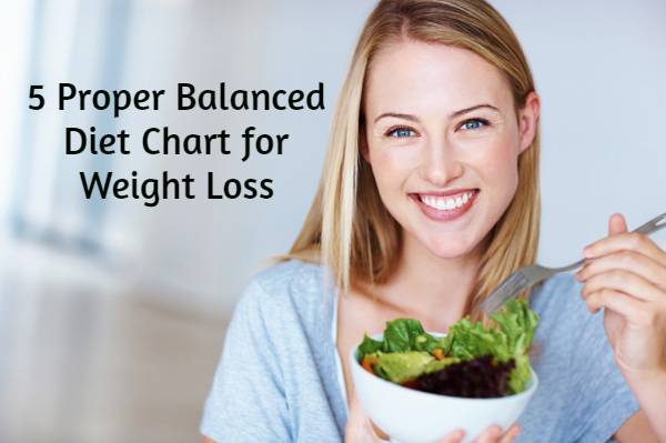 5 Proper Balanced Diet Chart for Weight Loss