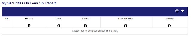 My Securities on loan or in transit. Lending out shares you own in CDP to earn extra money.