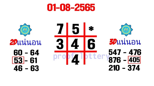 1/08/2022 3UP VIP Down Set Thailand Lottery -Thailand Lottery 3UP VIP down formula 1/08/2022