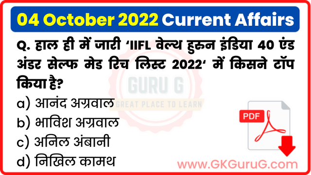 4 October 2022 Current affair,4 October 2022 Current affairs in Hindi,04 अक्टूबर 2022 करेंट अफेयर्स,Daily Current affairs quiz in Hindi, gkgurug Current affairs,daily current affairs in hindi,current affairs 2022,daily current affairs,Top 10 Current Affairs