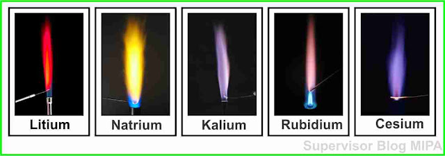 warna nyala unsur golongan IA atau alkali (litium, natrium, kalium, rubidium dan cesium)
