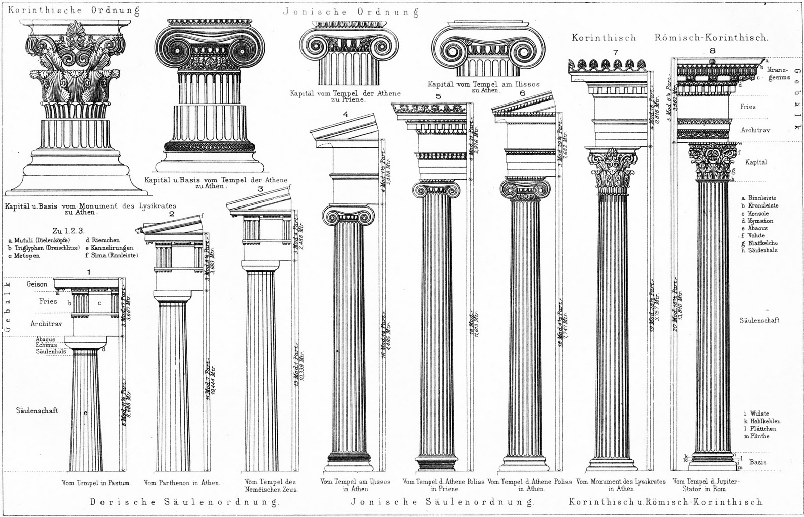 Greek Architecture Columns