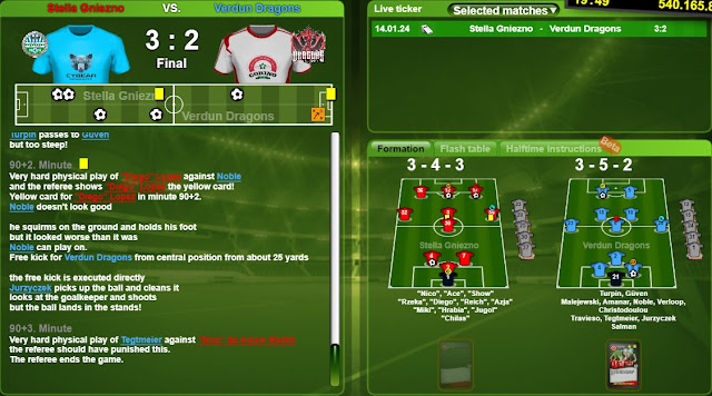 Stella Gniezno  vs  Verdun Dragons