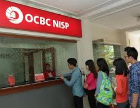 Alamat Lengkap dan Nomor Telepon Kantor Bank OCBC NISP di Yogyakarta