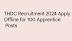 THDC Vacancy 2024 – Apply Offline From for 100 Apprentice Post 