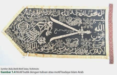 PRAKARYA DAN KEWIRAUSAHAAN Kerajinan  Tekstil Tradisional 