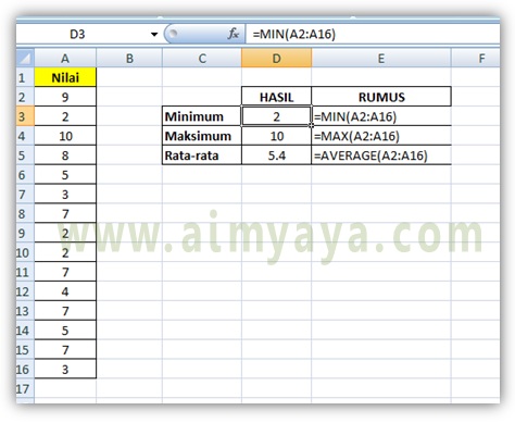  Gambar: Cara menghitung nilai minimum, maksimum dan rata-rata di Microsoft Excel