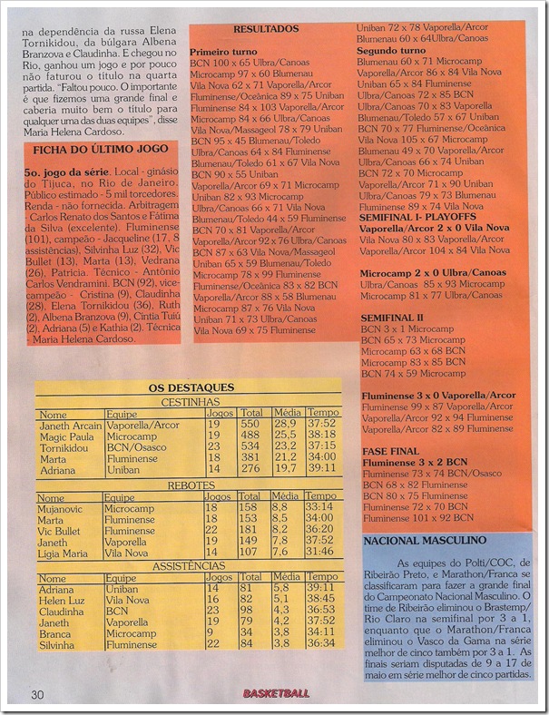 flu1998c