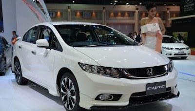 Honda Civic Full specifications October 2015