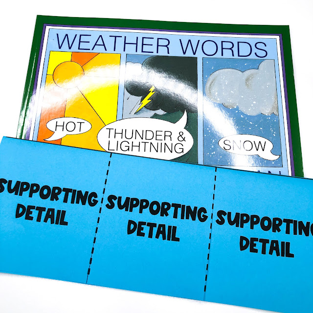 Main idea and supporting details anchor chart, activities, and crafts.