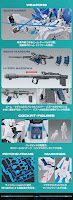 Bandai MG 1/100 GUNDAM BASE LIMITED UNICORN GUNDAM PERFECTIBILITY 
