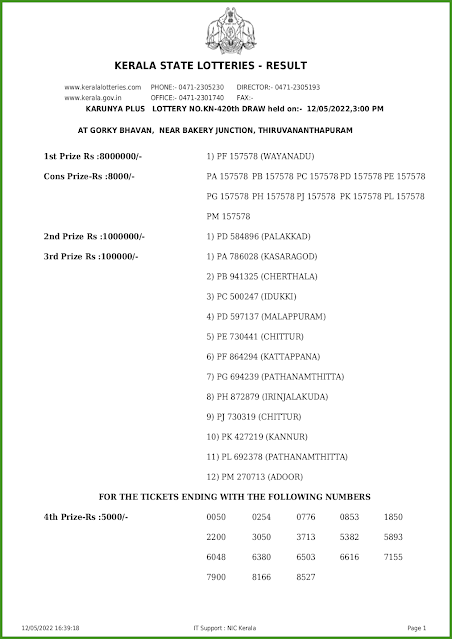 kn-420-live-karunya-plus-lottery-result-today-kerala-lotteries-results-12-05-2022-keralalotteries.net_page-0001