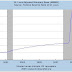 THE ELEMENTS OF DEFLATION, PART 2 / JOHN MAULDIN´S FRONTLINE WEEKLY NEWSLETTER ( HIGHLY RECOMMENDED READING )