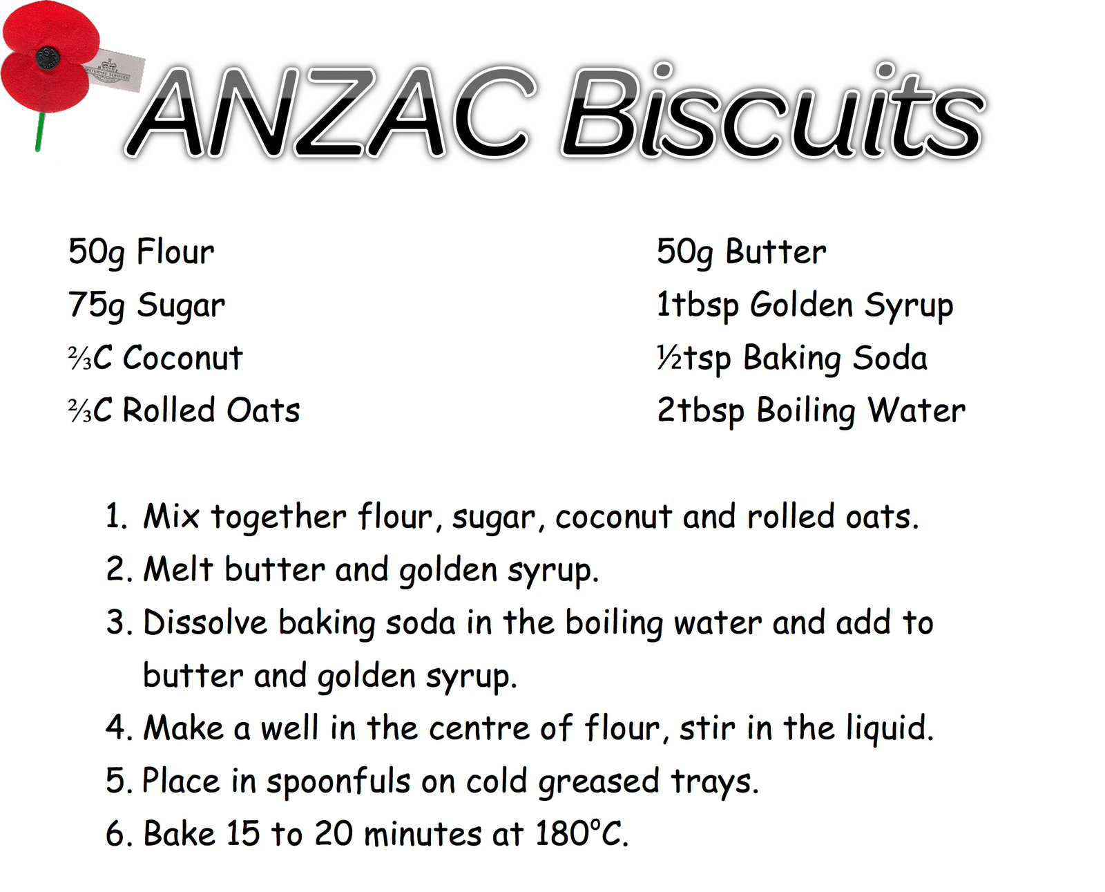 Anzac Cookie Recipes — Dishmaps