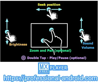 تطبيق مشغل MX Player آخر إصدار للأندرويد.