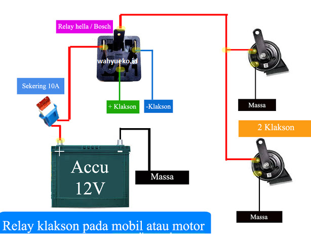Cara memasang Relay klakson  Motor Mobil Wahyu Eko Romadhon